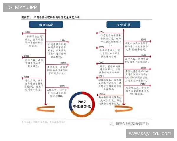 南京乒乓球队控制策略解析与发展趋势探讨