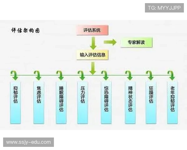 南京乒乓球队选拔赛心理素质分析与表现评估探讨