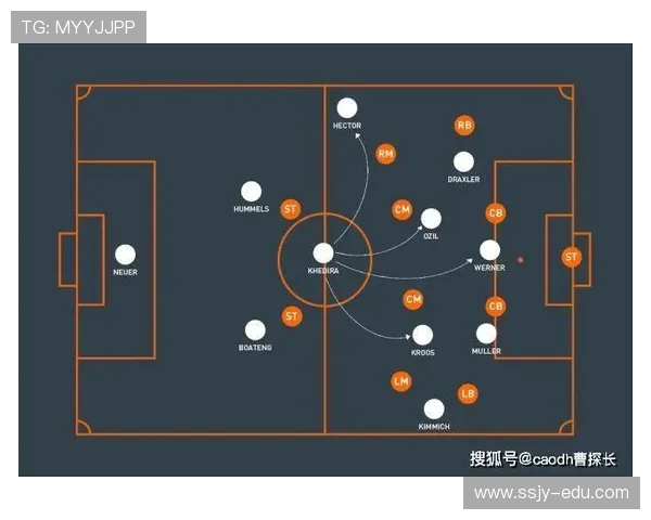 南京足球队的默契配合与战术分析探讨 南京足球队的默契配合与战术分析探讨