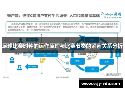 足球比赛时钟的运作原理与比赛节奏的紧密关系分析