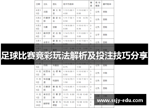 足球比赛竞彩玩法解析及投注技巧分享